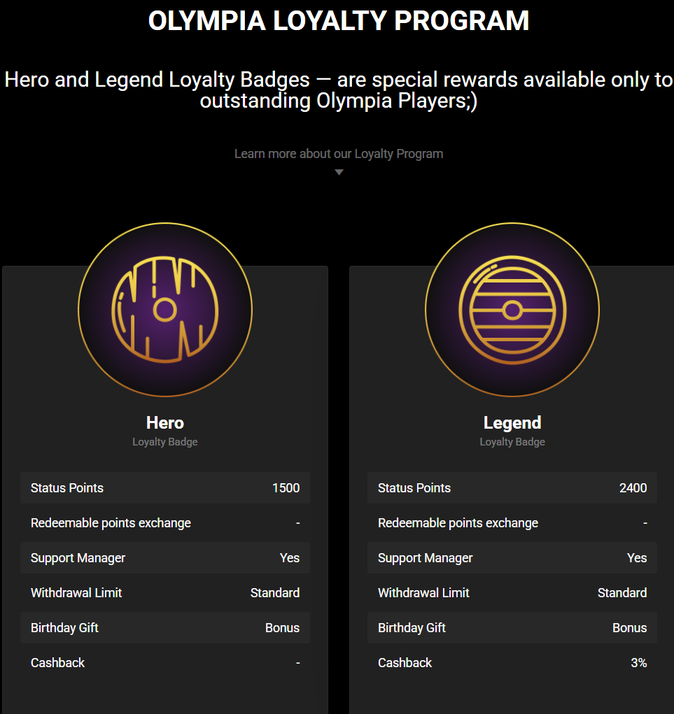 Loyalty Program Olympia