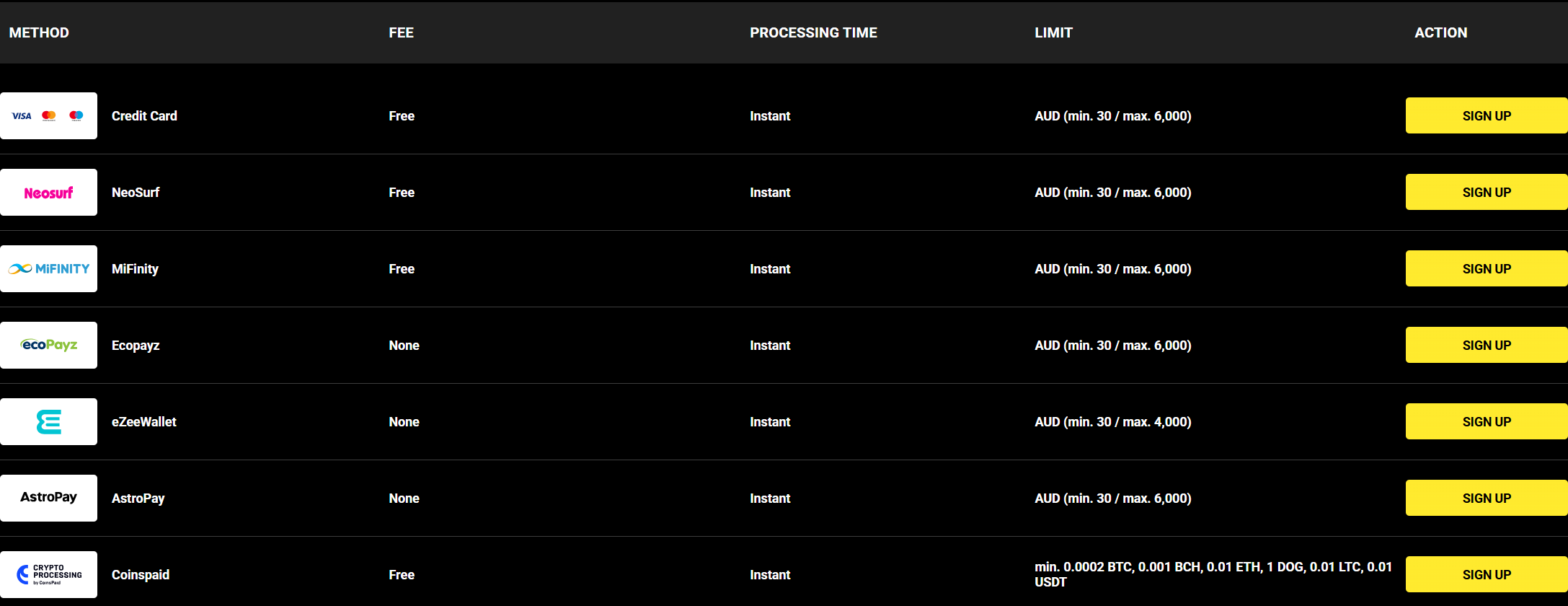 payment methods olympia casino